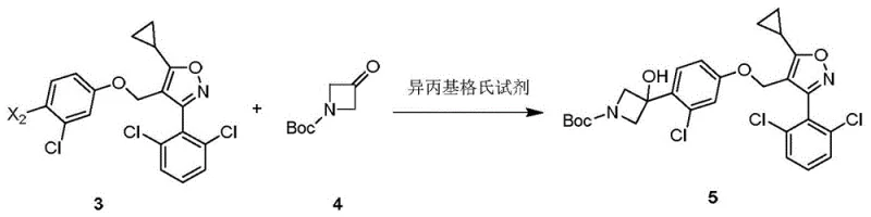 Grignard addition reaction converting Compound 3 to Compound 5
