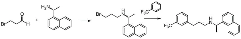 Novel 2-step synthesis route via halo-amine intermediate and Friedel-Crafts alkylation