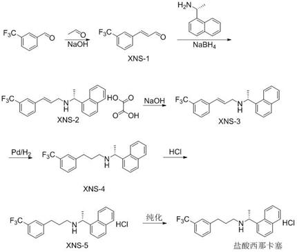 Complete synthetic route of Cinacalcet Hydrochloride from m-trifluoromethyl benzaldehyde via oxalate intermediate