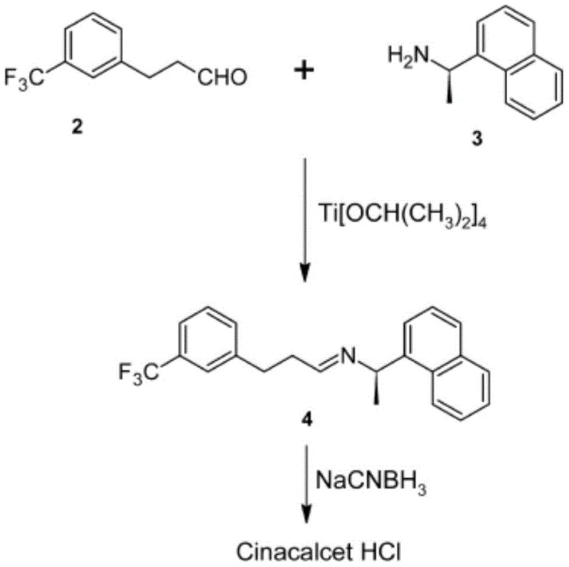 Prior art synthesis route using titanium tetraisopropoxide and sodium cyanoborohydride