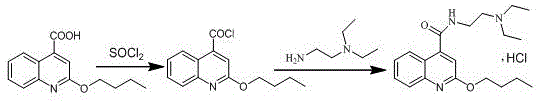 Reaction scheme showing one-pot synthesis of Cinchocaine Hydrochloride from 2-butoxyquinoline-4-carboxylic acid