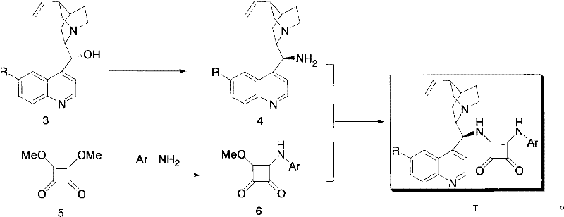 General synthesis route of cinchona-squaramide catalysts via two-step nucleophilic substitution