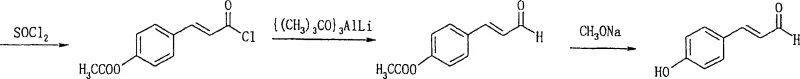 Novel Reaction Step 3 showing the direct aldol condensation of benzaldehyde and acetaldehyde
