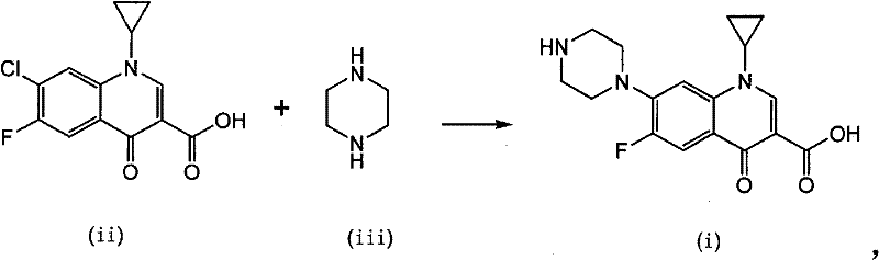 Reaction scheme showing the condensation of cyclopropanecarboxylic acid derivative and piperazine to form Ciprofloxacin