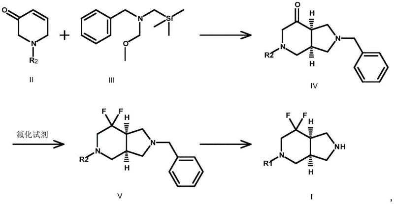 General synthetic route showing 3+2 cycloaddition, fluorination, and deprotection steps
