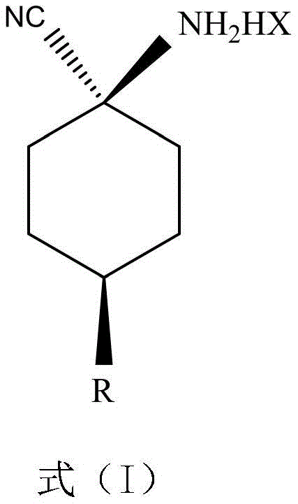 Chemical structure of Formula I showing the cis-para-substituted cyclohexylaminonitrile salt with maleic or glycolic acid