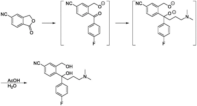 Conventional synthesis route using 5-cyanophthalide and Grignard reagents showing multiple steps and harsh conditions