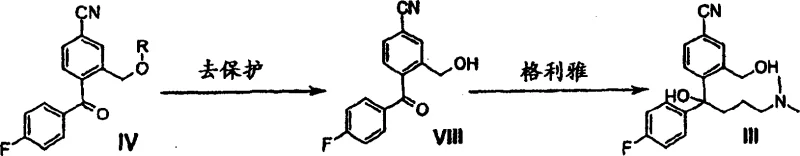 Scheme illustrating the recycling of R-enantiomer to ketone intermediate for racemic or chiral synthesis