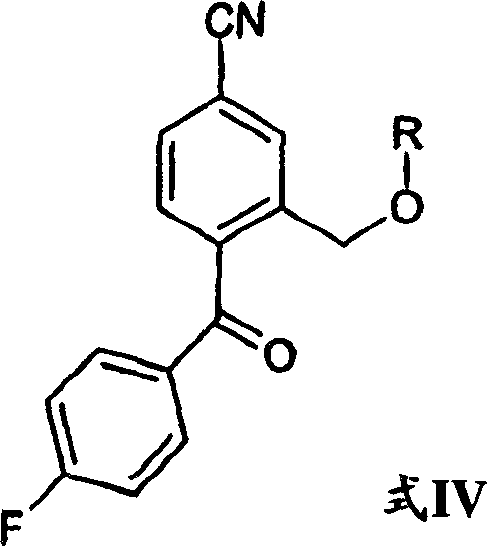Schematic representation of the novel one-step Grignard reaction converting Formula IV directly to Citalopram