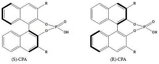 Chemical structures of (S)-CPA and (R)-CPA chiral phosphoric acid catalysts