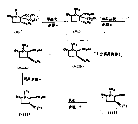 Synthetic route for preparing clausenamide intermediates via methylation and reduction