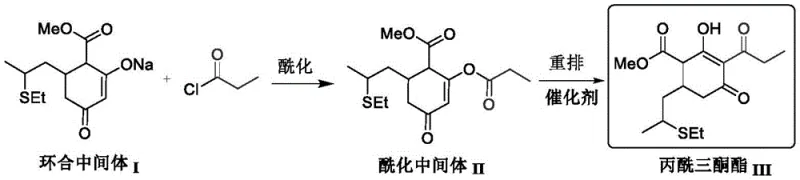 Traditional two-step synthesis route showing acylation intermediate II formation