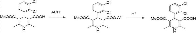 Purification mechanism showing conversion of Intermediate II to alkali salt and back to pure acid via pH adjustment