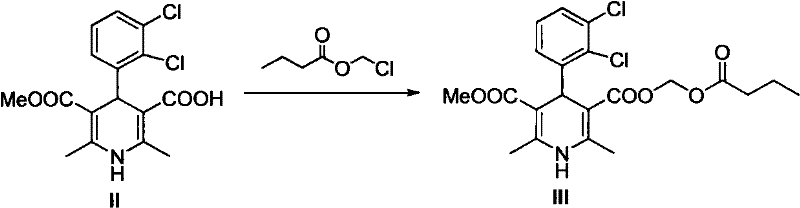 Prior art synthesis route from Intermediate II requiring nitrogen protection and chromatography