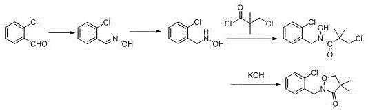 Conventional synthesis route of Clomazone via o-chlorobenzaldehyde showing reduction limitations