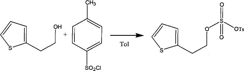 Chemical reaction equation showing the esterification of Thiophene-2-Ethanol with p-Toluenesulfonyl chloride catalyzed by pyridine derivatives to form 2-(2-thienyl) ethanol p-toluenesulfonate