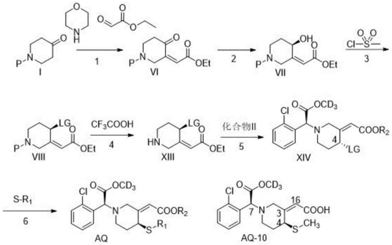Complete synthetic route showing six key steps from Boc-piperidone to final metabolite AQ-10