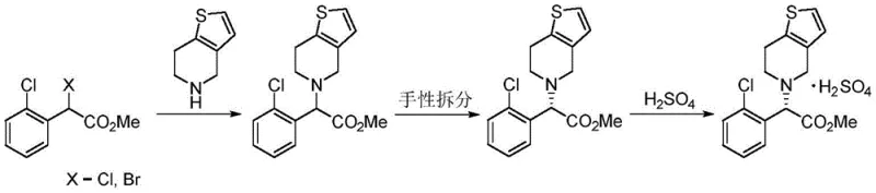 Prior art synthesis route showing racemic synthesis and chiral resolution steps with low yield