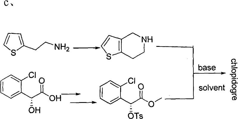 Prior art synthesis route utilizing toxic sodium cyanide and late-stage resolution