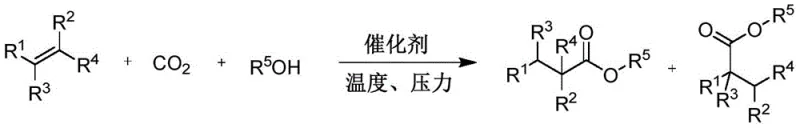 General reaction scheme showing olefin carbonyl esterification with CO2 and alcohol to form carboxylic acid esters