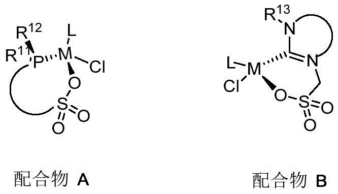 Structural formulae of Complex A and Complex B showing metal coordination with sulfonate ligands