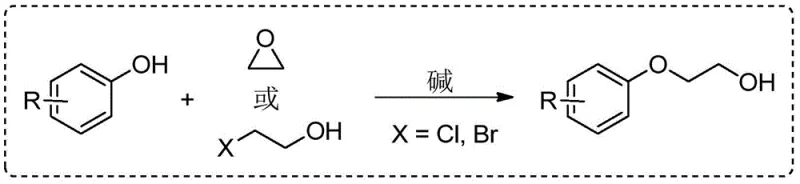 Synthesis method using phenol and ethylene carbonate reported by Wu group requiring high temperature