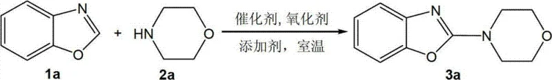 Reaction scheme showing cobalt nanocrystal catalyzed amination of benzoxazole with morpholine to form product 3a