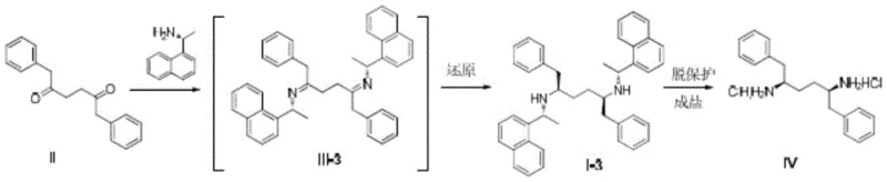 Specific example showing high stereoselectivity (96:4 ratio) using (R)-1-(1-naphthyl)ethylamine as the chiral source
