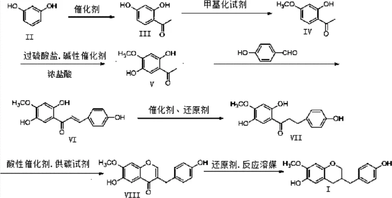 Complete synthetic route of Cochinchinenin B from Resorcinol via Friedel-Crafts acylation, ELBS oxidation, and cyclization