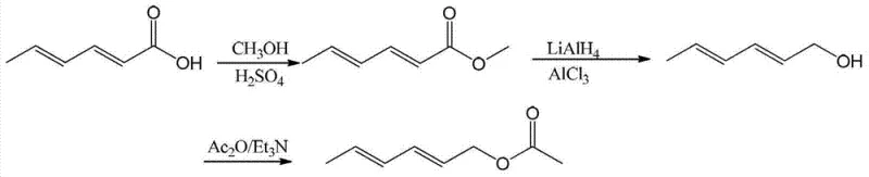 Conventional synthetic route using Lithium Aluminium Hydride and Aluminum Chloride showing harsh conditions
