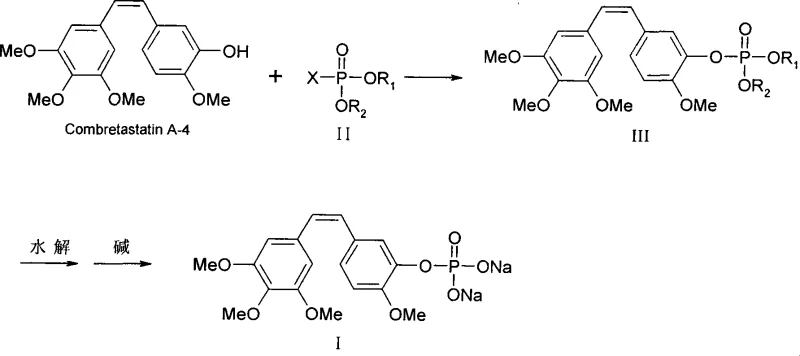 Reaction scheme showing the phosphorylation of Combretastatin A-4 to form the intermediate and final disodium salt