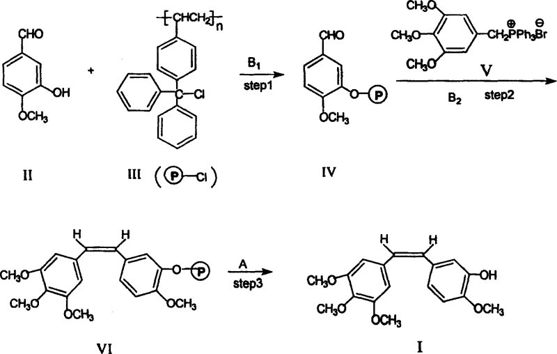 Three-step polymer-supported synthesis route for Combretastatin A-4