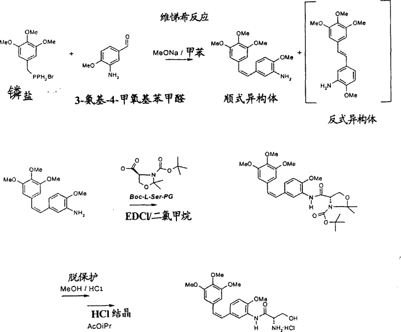 Overall synthetic route for combretastatin derivatives showing Wittig reaction and coupling steps