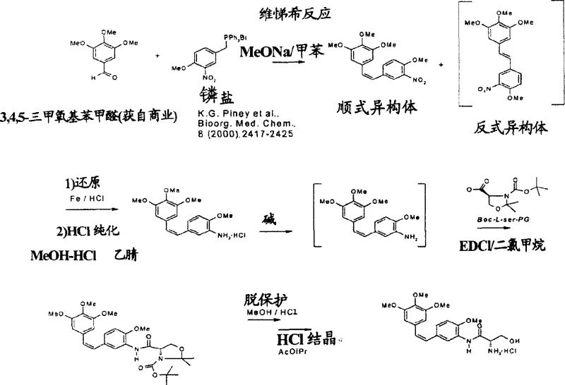 Detailed reaction scheme of the reverse Wittig reaction producing Z and E nitro-stilbene isomers