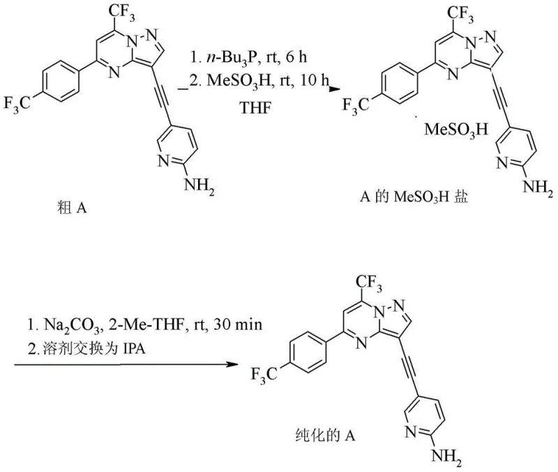 Scheme 11 illustrating the purification process via mesylate salt formation