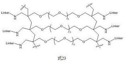 Structures of Polyethylene Glycol Matrix Resins including ChemMatrix and PEGA (Formulas 23-26)