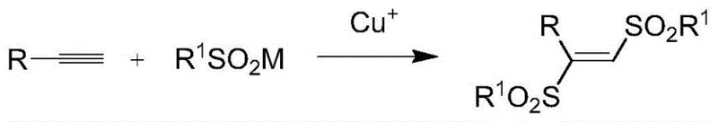 General reaction scheme for copper-catalyzed synthesis of 1,2-bis(arylsulfonyl) ethylene derivatives from terminal alkynes and sulfinates