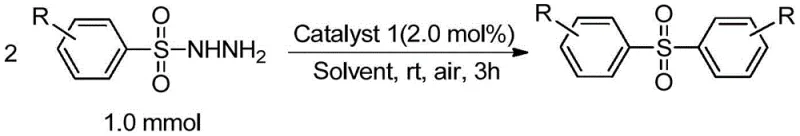 General reaction scheme for the synthesis of diaryl sulfone compounds using copper complex catalyst and air oxidant