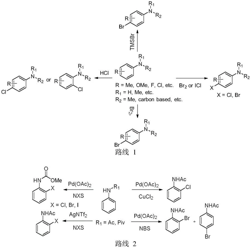 Comparison of traditional halogenation routes versus modern catalytic methods showing limitations in selectivity and reagent toxicity