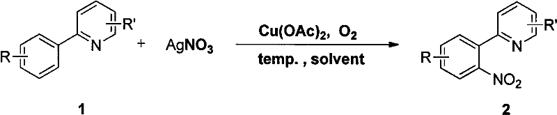 General reaction scheme for copper-catalyzed pyridyl-directed C-H nitration of 2-arylpyridines using AgNO3