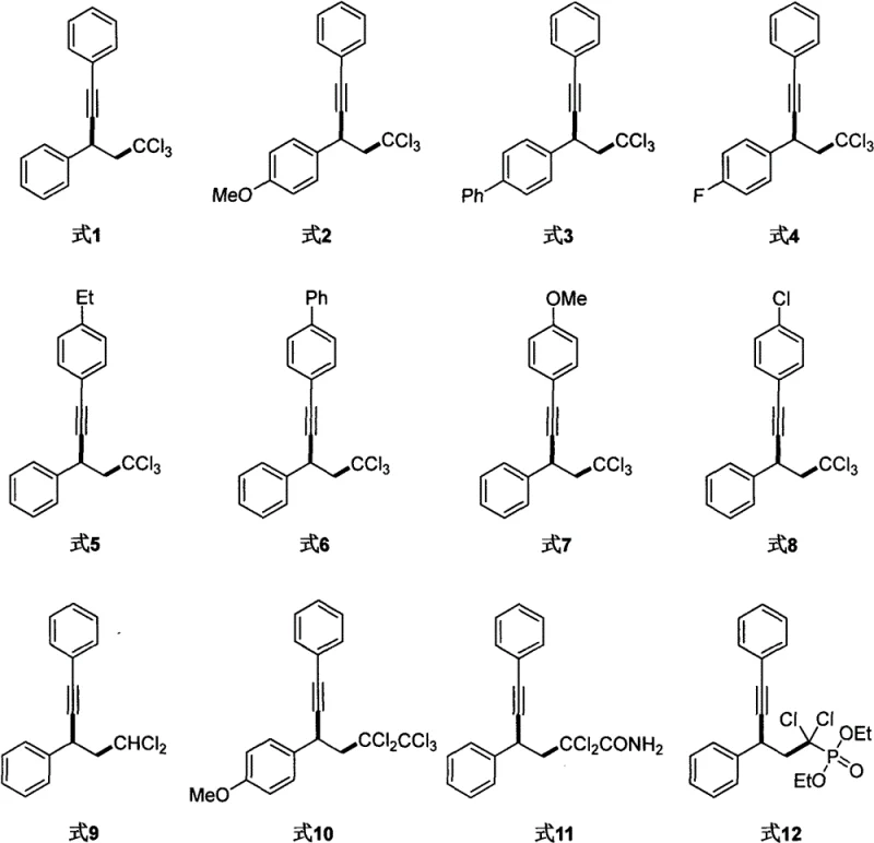 Scope of polychlorinated alkyne compounds synthesized showing diverse substituents like MeO, Ph, F, Cl, and Et