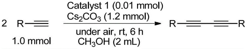 Substrate scope showing various terminal alkynes converting to conjugated diynes with high yields