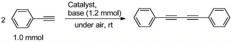 General reaction scheme for Glaser coupling of terminal alkynes to conjugated diynes using the copper catalyst