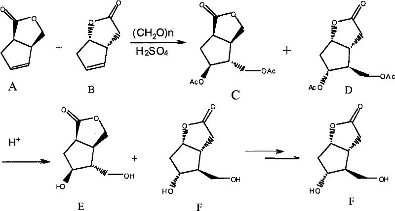 Overall synthetic scheme from A/B mixture to Corey Lactone F