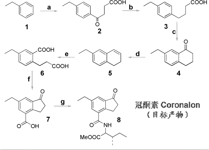 Complete seven-step synthetic route from ethylbenzene to Coronalon showing key intermediates and reaction conditions