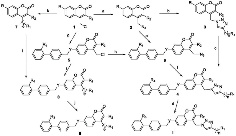 Synthetic routes for coumarin-biphenyl compounds showing steps a through l