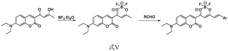General reaction scheme showing the two-step synthesis from coumarin precursor to final fluorescent dye
