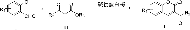 General reaction scheme showing the enzymatic synthesis of 2H-1-chromen-2-one derivatives from salicylaldehyde and beta-keto ester
