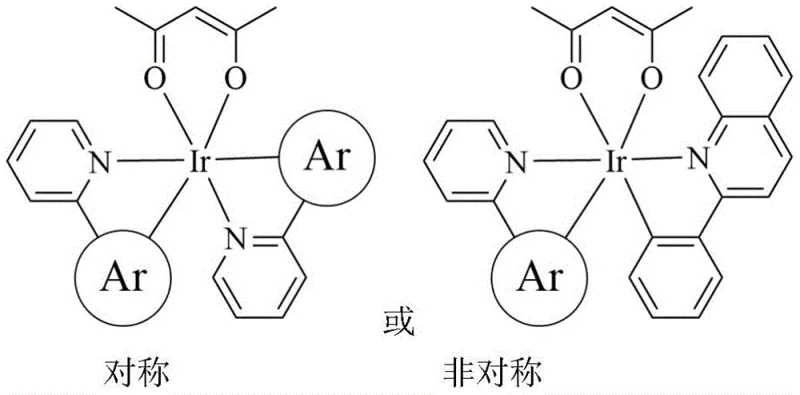 General structural formula of coumarin-based iridium complexes and ligand precursors C5-C8