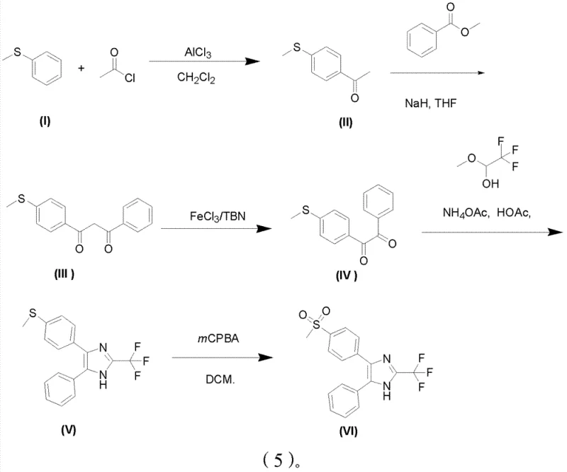 Complete 5-step novel synthesis route showing FeCl3 catalyzed oxidation and final sulfone formation